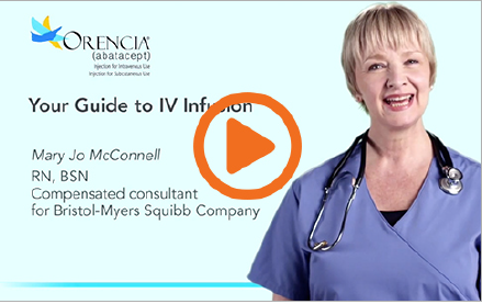 click to watch what to expect from your IV infusion