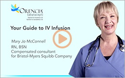 click to watch what to expect from your IV infusion